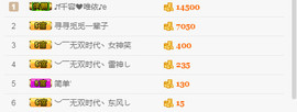 继续、得瑟主播照片