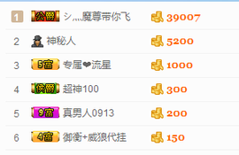 一只雁~主播照片