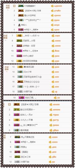 大脸.贺杨总圣王主宰主播照片
