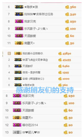 ℒℴvℯ玲妹妹♪♪主播照片