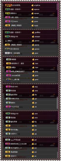 夺命十三枪168主播照片