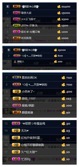 天甜唱歌给你听主播照片