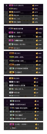 梁呓值班明晚见主播照片