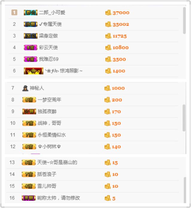 歩忈丗主播照片