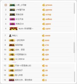 歩忈丗主播照片