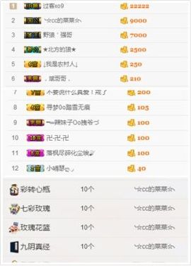 ℳ顔小汐♥主播照片