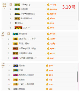 琴妹妹—-暂别主播照片