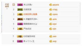 大舌头七仔主播照片