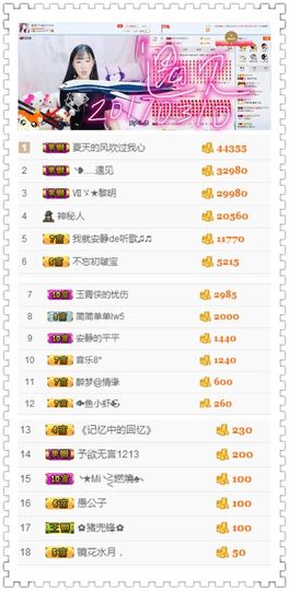 昵称违规，请重新修改主播照片