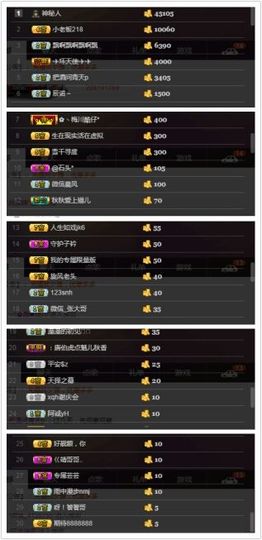 ✿一字马小桃儿主播照片