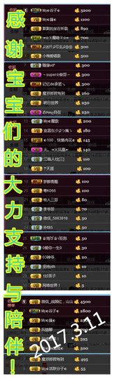 陈思郦🍀听经典🍀主播照片