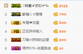 一只雁~主播照片