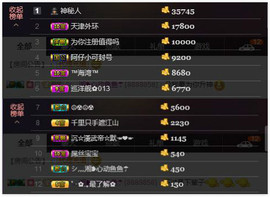 风逸笑~主播照片