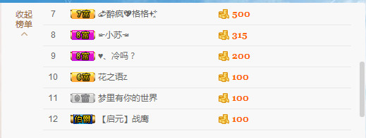 戰(zhàn)七七的主播照片