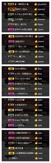 🌺爱我吗，咋们走主播照片