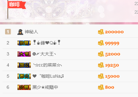 ❤゜咖啡♫小胖纸主播照片