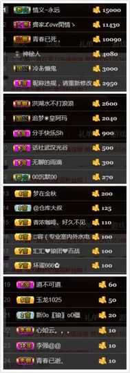 ~大鹏！主播照片