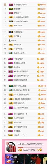 DJ21225主播照片