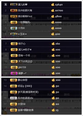 🎵小邓丽君🌺溪儿主播照片