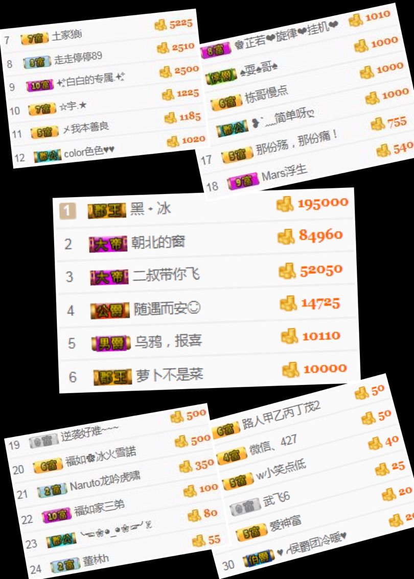 『顺★義』丶福如❀主播照片