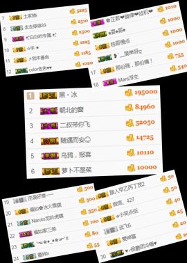『顺★義』丶福如❀主播照片