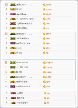 继续、得瑟主播照片
