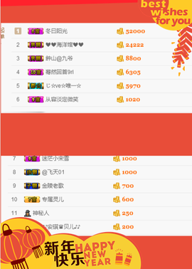 开心❤️❤️果主播照片