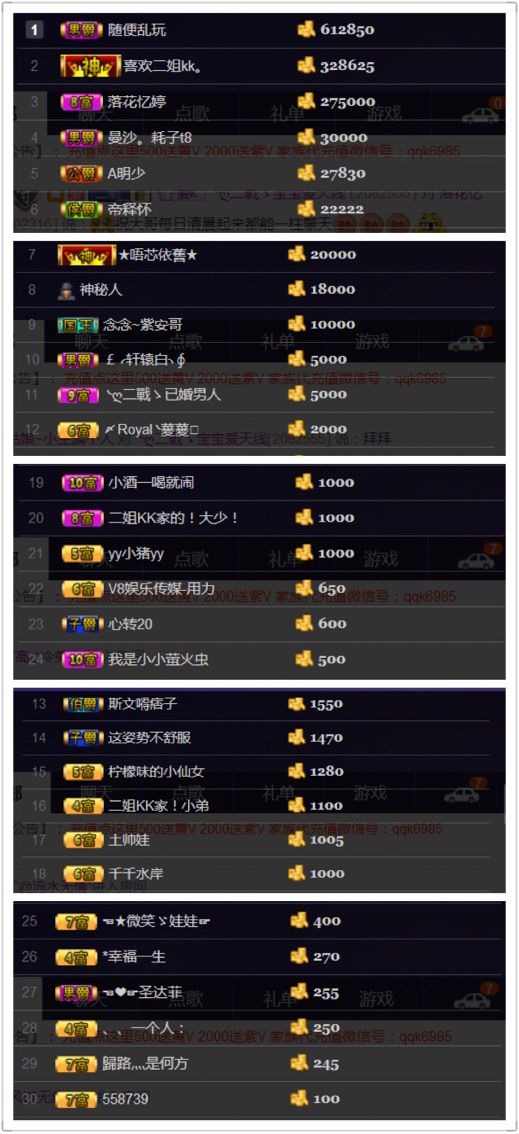 办居住证晚上播的主播照片