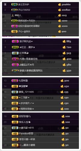 仙遇🎶梦之艺主播照片