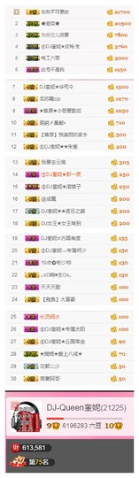 DJ21225主播照片