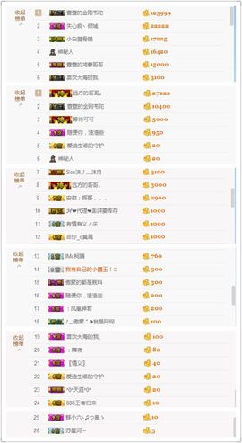 安静的小游客1主播照片