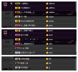 休息♥~主播照片