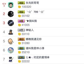 ♚艺琪♚充值代理主播照片