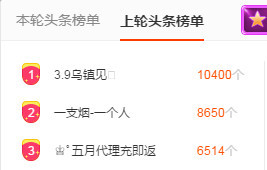 一支烟◆＿正式退出。主播照片