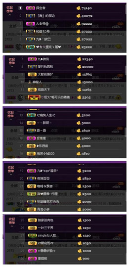九小九，主播照片