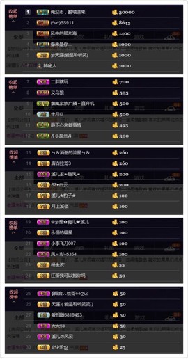 🎵小邓丽君🌺溪儿主播照片