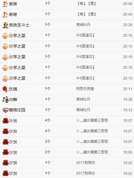 C_@欢喜*牡丹主播照片