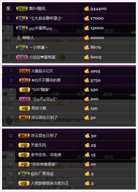 水蜜桃感恩有你主播照片