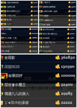 天昊2514主播照片