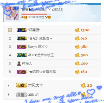35323?果果╰╯的主播照片