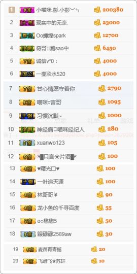 淏天贺熙然主播照片
