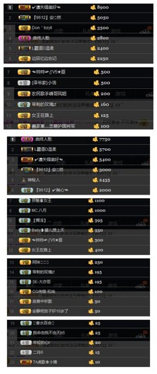 丶不日天主播照片