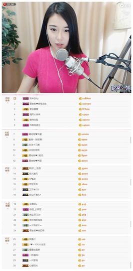7978萌小夏♥休一主播照片