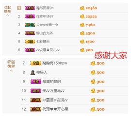 开心❤️❤️果主播照片