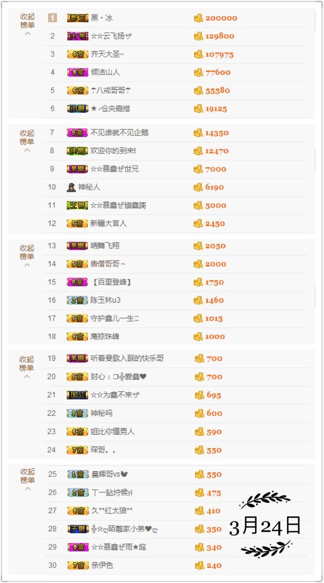 鑫儿～的图片