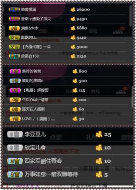 夺命十三枪168主播照片