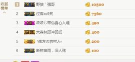 ℳ顔小汐♥主播照片