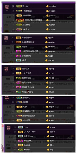 九小九，主播照片