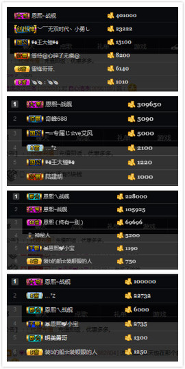 雷诺/主播照片