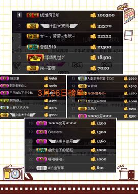 ◥▇摇滚☀女皇▇◤主播照片